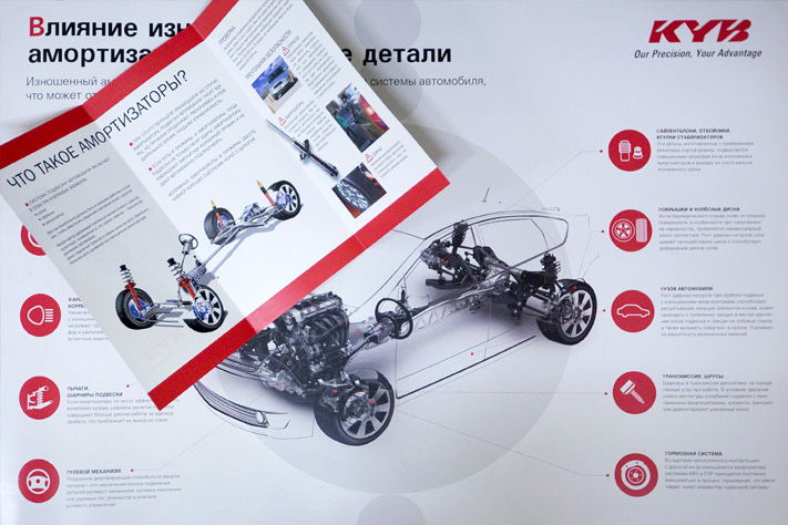 Автосервис KYBCOM